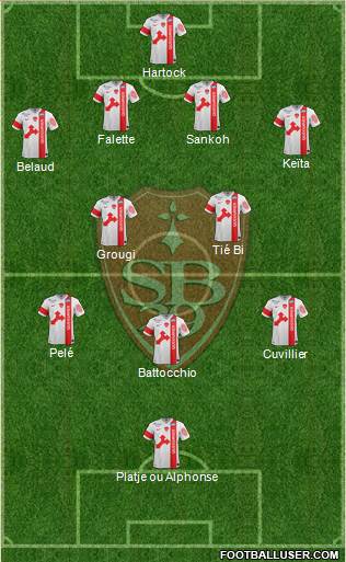 Stade Brestois 29 Formation 2015