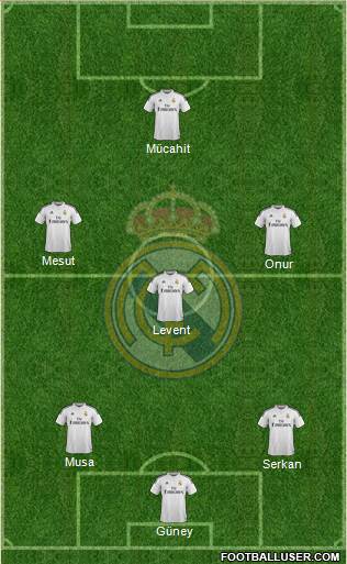 Real Madrid C.F. Formation 2015