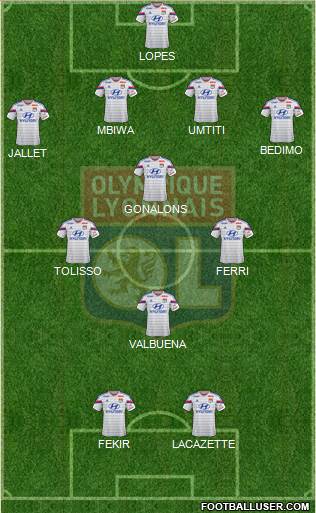 Olympique Lyonnais Formation 2015