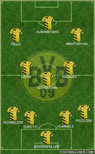 Borussia Dortmund Formation 2015