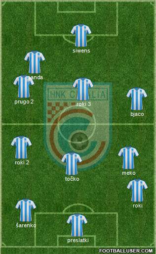 HNK Cibalia Formation 2015