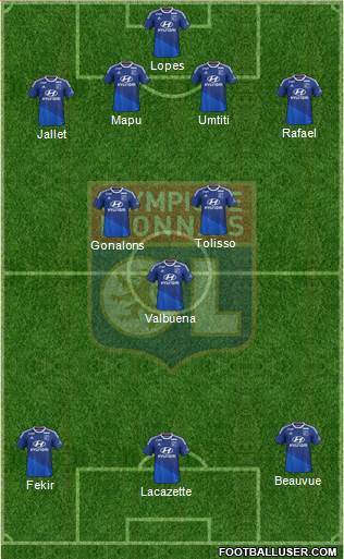 Olympique Lyonnais Formation 2015