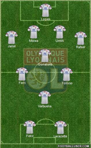 Olympique Lyonnais Formation 2015