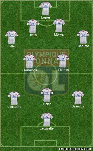 Olympique Lyonnais Formation 2015