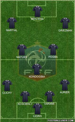France Formation 2015