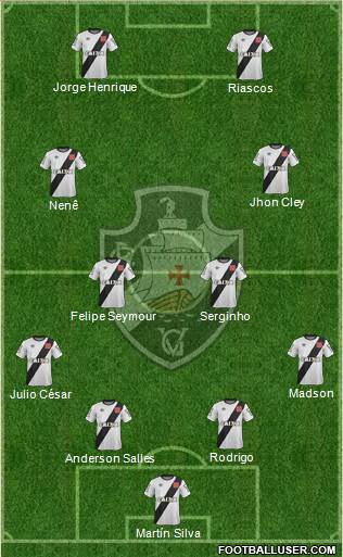 CR Vasco da Gama Formation 2015