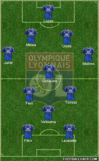 Olympique Lyonnais Formation 2015