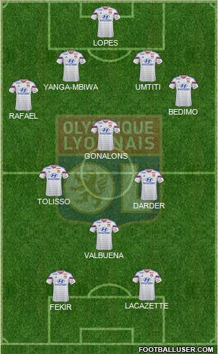 Olympique Lyonnais Formation 2015