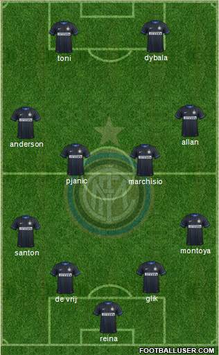 F.C. Internazionale Formation 2015