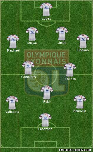 Olympique Lyonnais Formation 2015