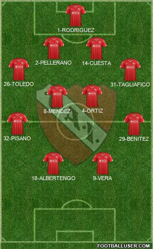Independiente Formation 2015