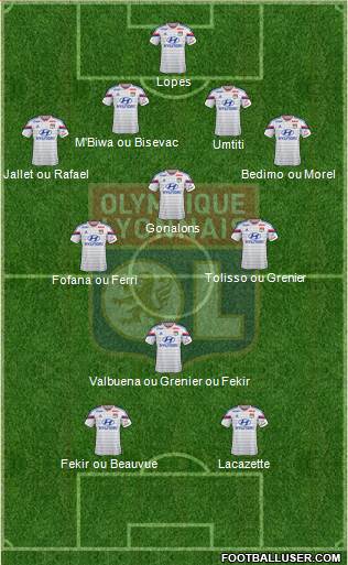 Olympique Lyonnais Formation 2015