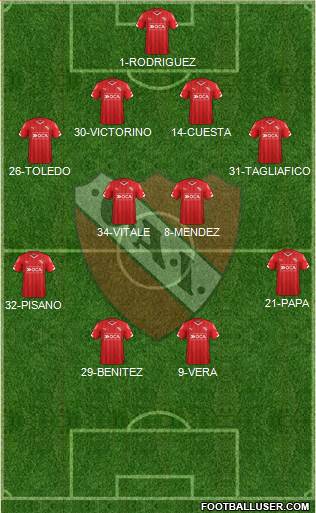 Independiente Formation 2015