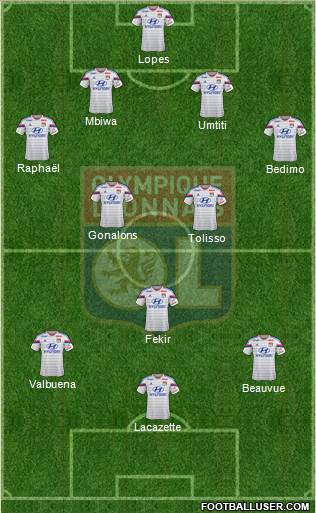 Olympique Lyonnais Formation 2015