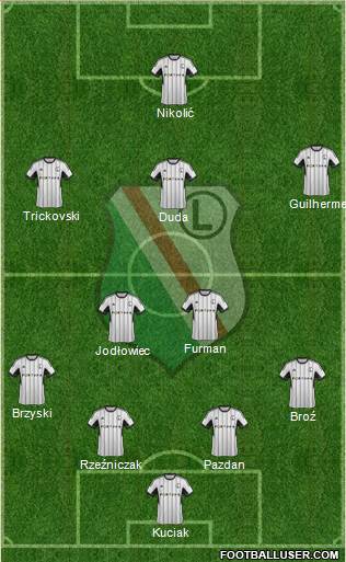 Legia Warszawa Formation 2015