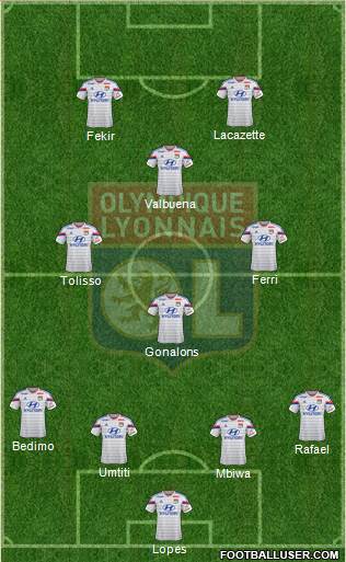 Olympique Lyonnais Formation 2015