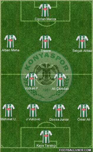 Konyaspor Formation 2015