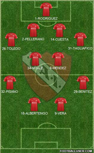 Independiente Formation 2015