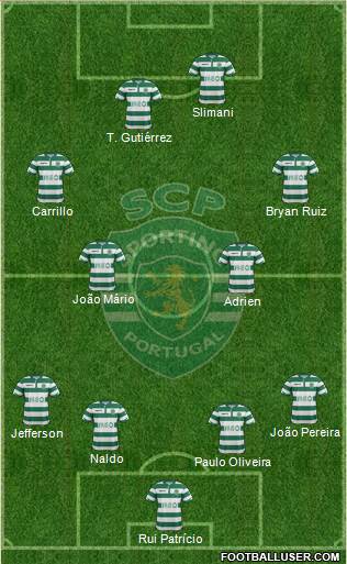 Sporting Clube de Portugal - SAD Formation 2015