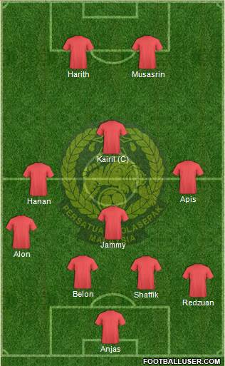 Malaysia Formation 2015