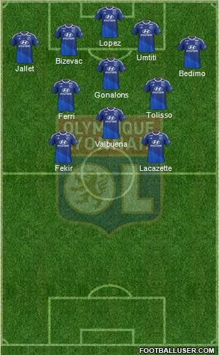 Olympique Lyonnais Formation 2015