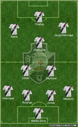 CR Vasco da Gama Formation 2015