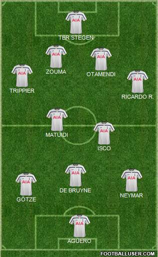 Tottenham Hotspur Formation 2015