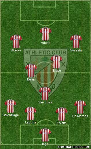 Athletic Club Formation 2015