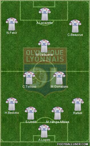 Olympique Lyonnais Formation 2015