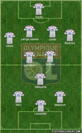 Olympique Lyonnais Formation 2015