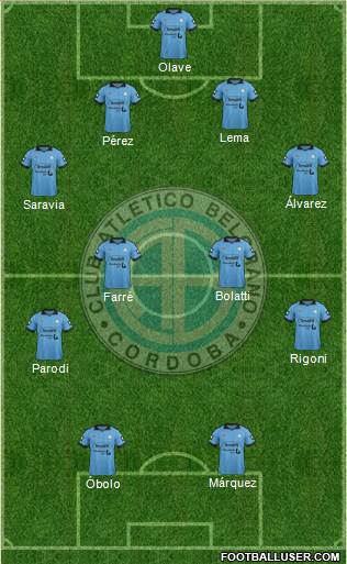 Belgrano de Córdoba Formation 2015