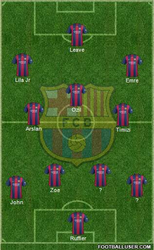 F.C. Barcelona Formation 2015