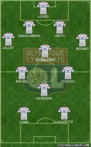 Olympique Lyonnais Formation 2015