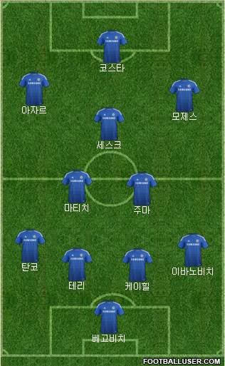 Chelsea Formation 2015