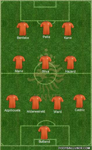 Holland Formation 2015