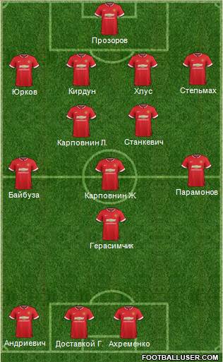 Manchester United Formation 2015