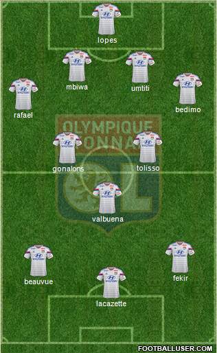 Olympique Lyonnais Formation 2015
