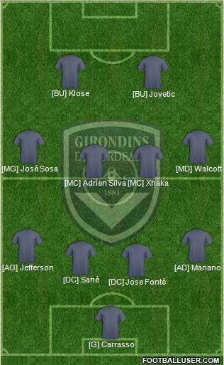 FC Girondins de Bordeaux Formation 2015