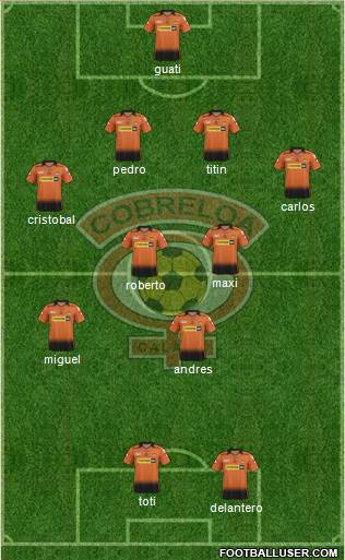 CD Cobreloa S.A.D.P. Formation 2015