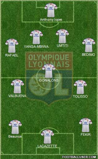 Olympique Lyonnais Formation 2015