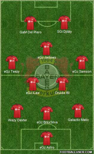 Bayer 04 Leverkusen Formation 2015