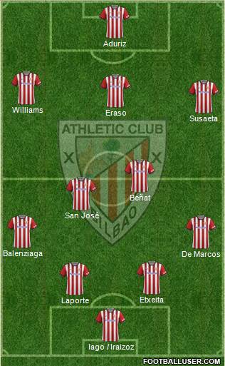 Athletic Club Formation 2015