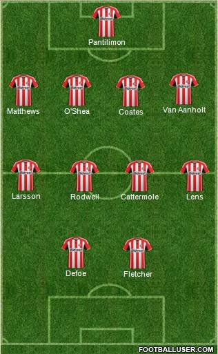 Sunderland Formation 2015