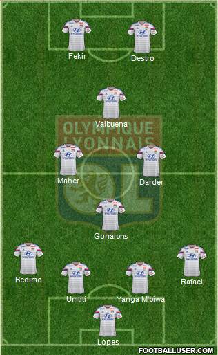 Olympique Lyonnais Formation 2015