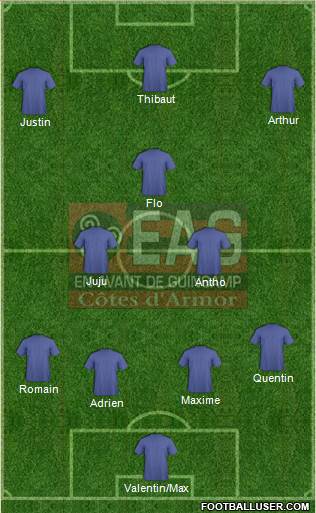 En Avant de Guingamp Formation 2015