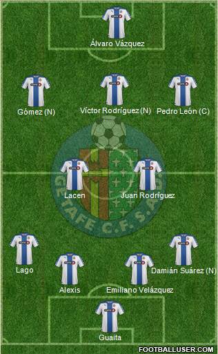 Getafe C.F., S.A.D. Formation 2015