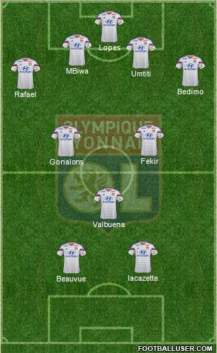 Olympique Lyonnais Formation 2015