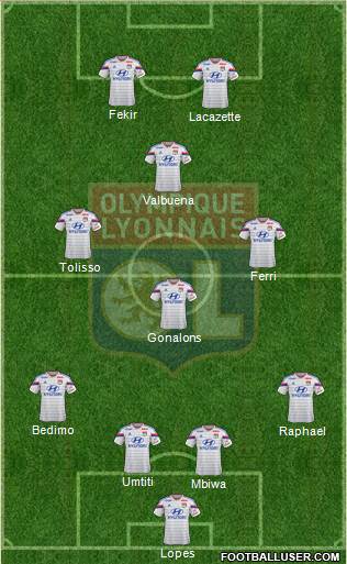 Olympique Lyonnais Formation 2015