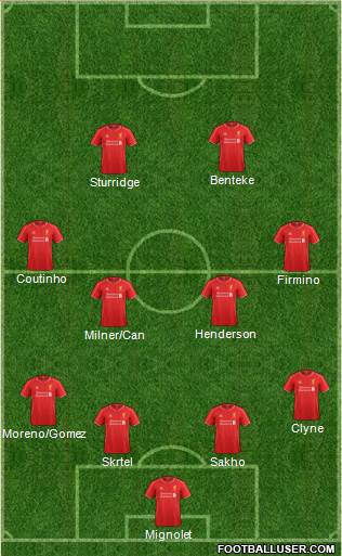 Liverpool Formation 2015
