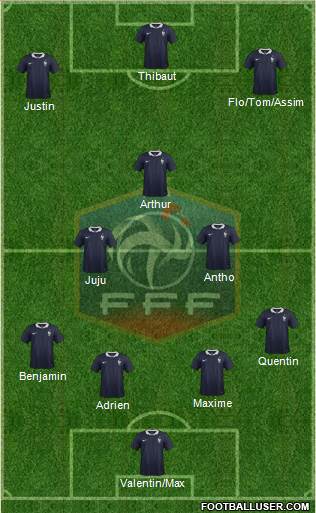 France Formation 2015